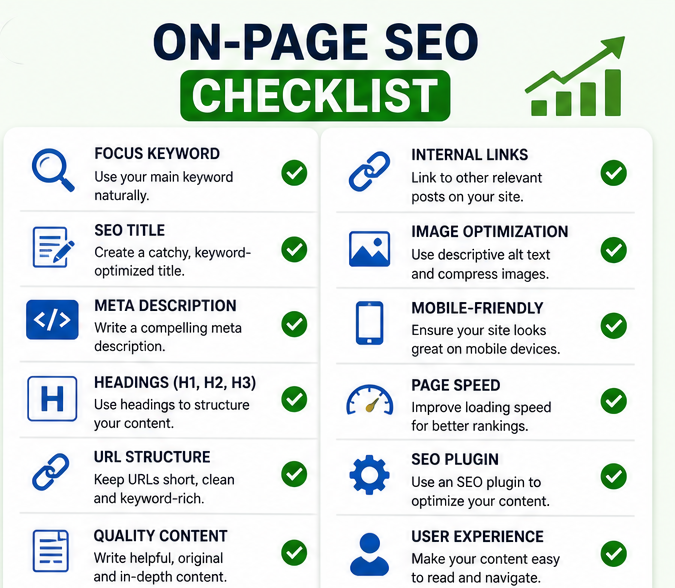 complete on page seo checklist including keywords meta tags internal linking and image optimization