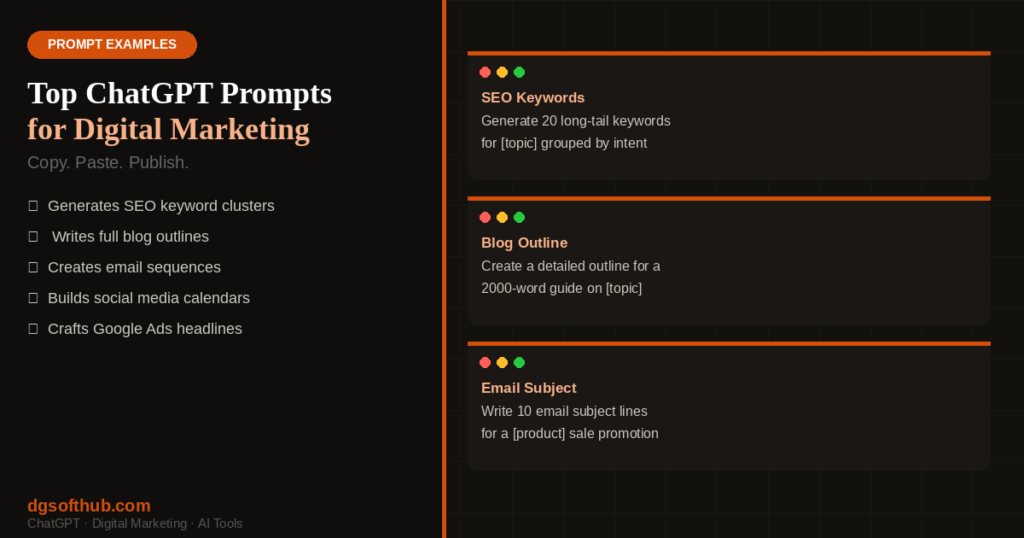 Top ChatGPT prompt examples for digital marketing in 2026 by dgsofthub
