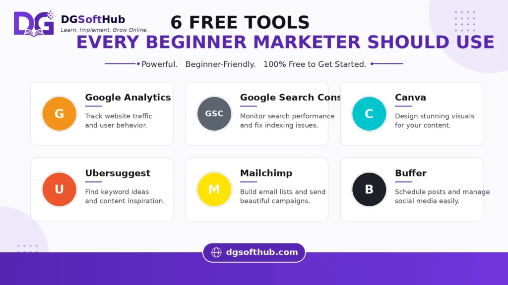 6 free tools beginner marketer dgsofthub free beginner tools for digital marketing — analytics, seo, canva