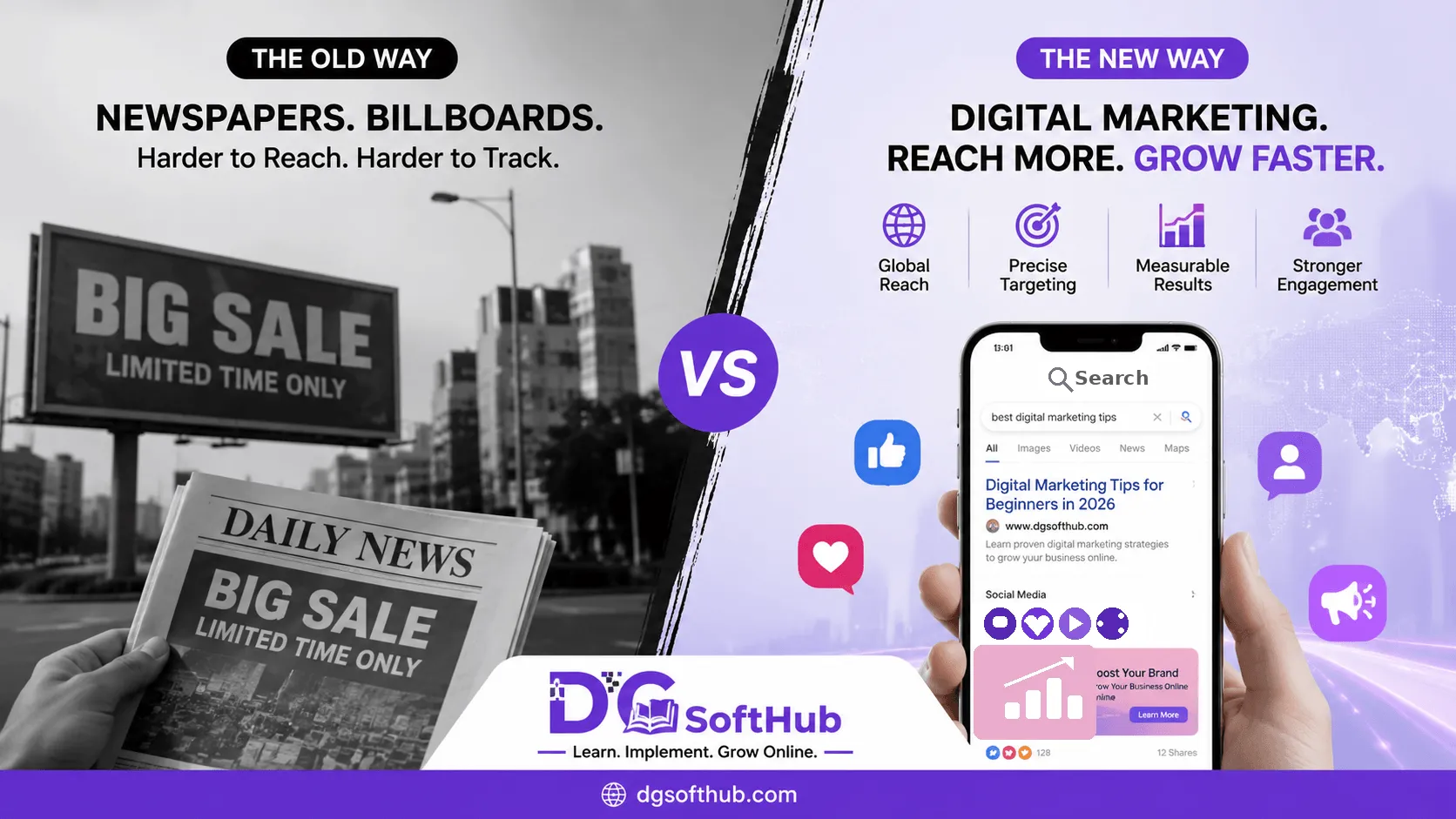 what is digital marketing — beginner's guide to online marketing 2026