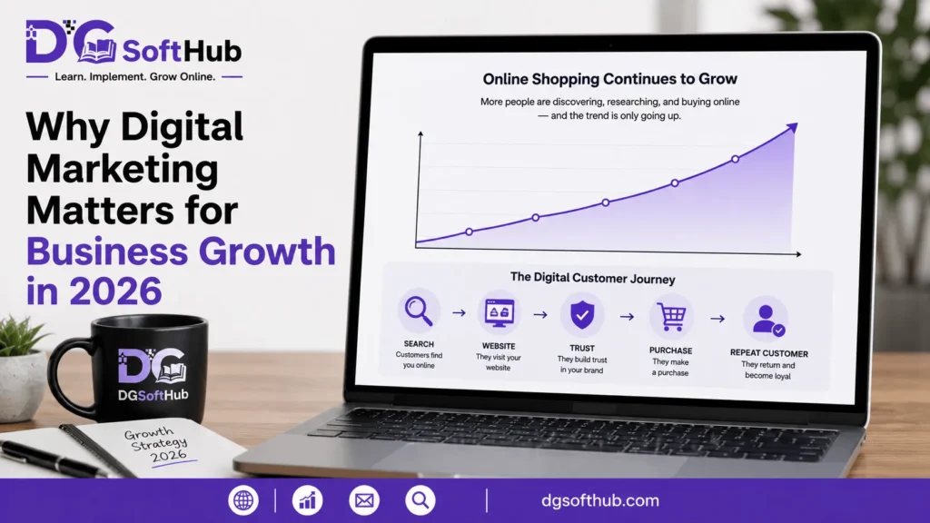 why digital marketing matters for business growth 2026 why digital marketing is important for business growth in 2026