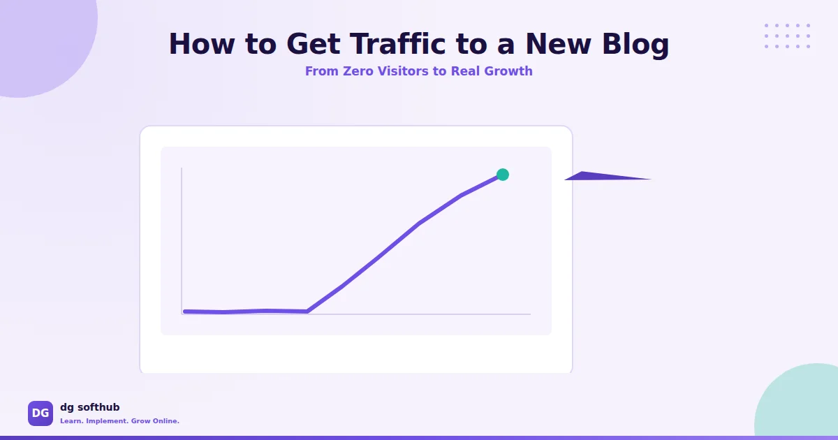 How to get traffic to a new blog — from zero visitors to real growth