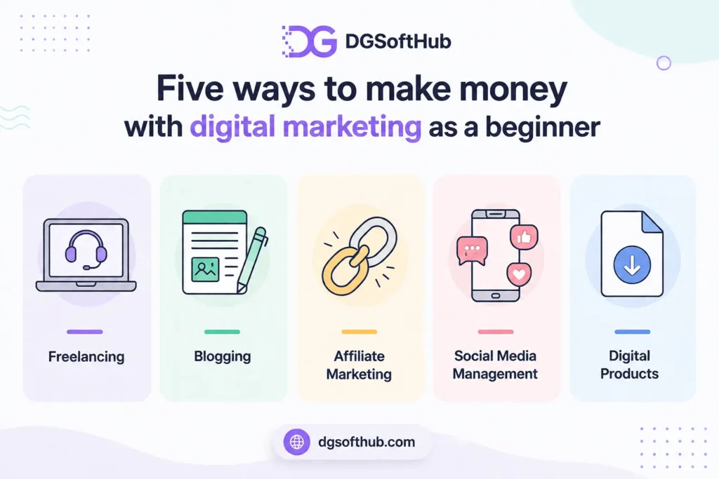 Infographic showing five ways to make money with digital marketing for beginners, including freelancing, blogging, affiliate marketing, social media management, and selling digital products.