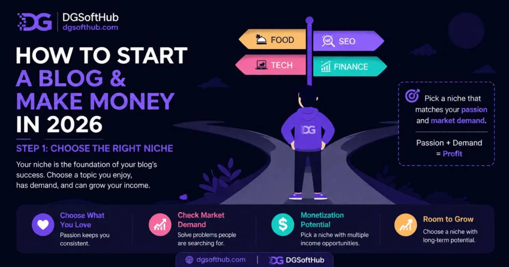 How to start a blog and make money in 2026 niche selection illustration showing a blogger choosing between SEO, finance, food, and tech niches at a crossroads.