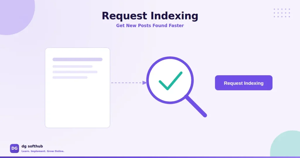 request indexing new blog post Illustration showing how request indexing new blog post