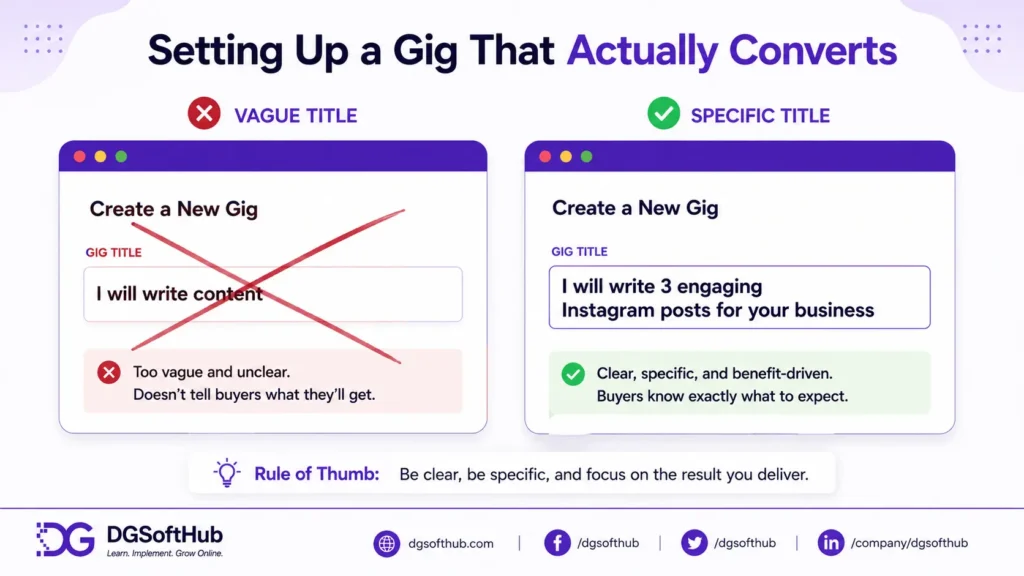 Comparison infographic showing vague versus specific freelance gig titles to help beginners improve gig visibility and attract more clients through better positioning