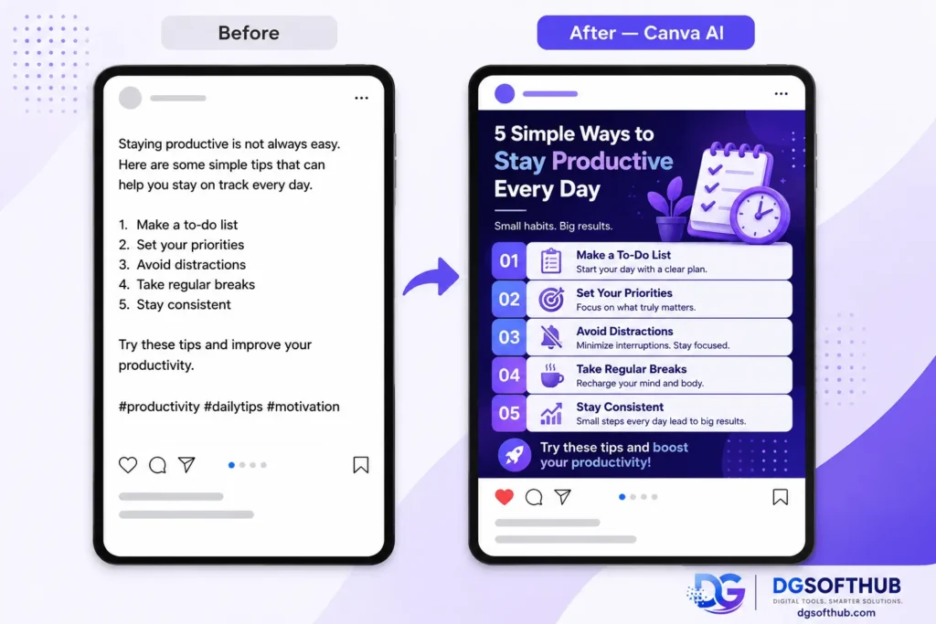 Canva AI design tool creating social media graphics for digital marketing