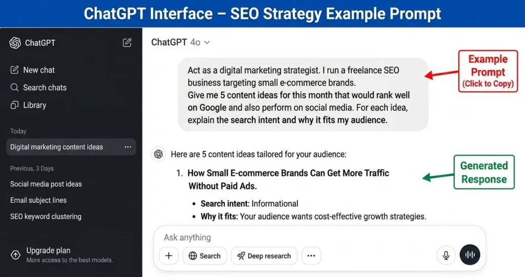 chatgpt interface seo marketing strategy prompt webp