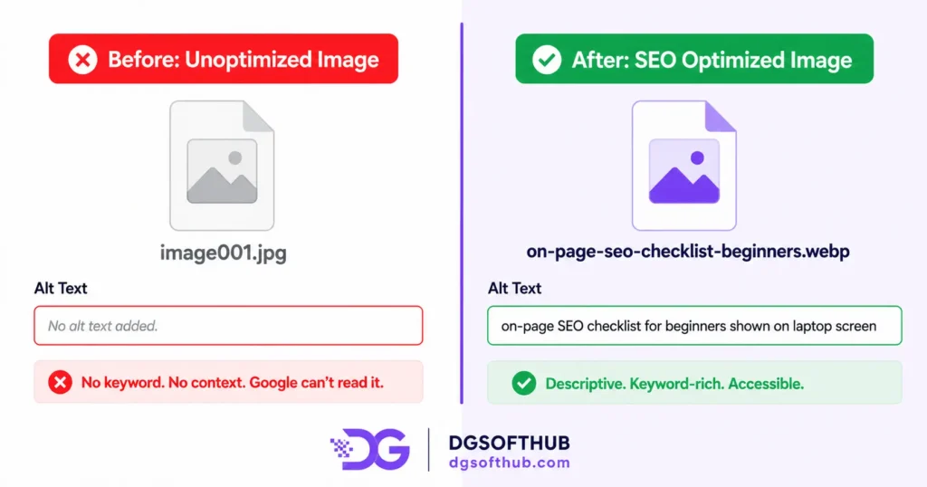 ibefore and after comparison of unoptimized image file versus SEO optimized image with proper filename and alt text for beginners