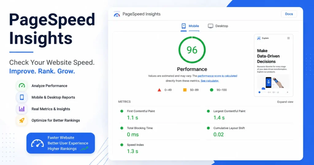 Google PageSpeed Insights dashboard showing a 96 performance score and website speed metrics for SEO beginners
