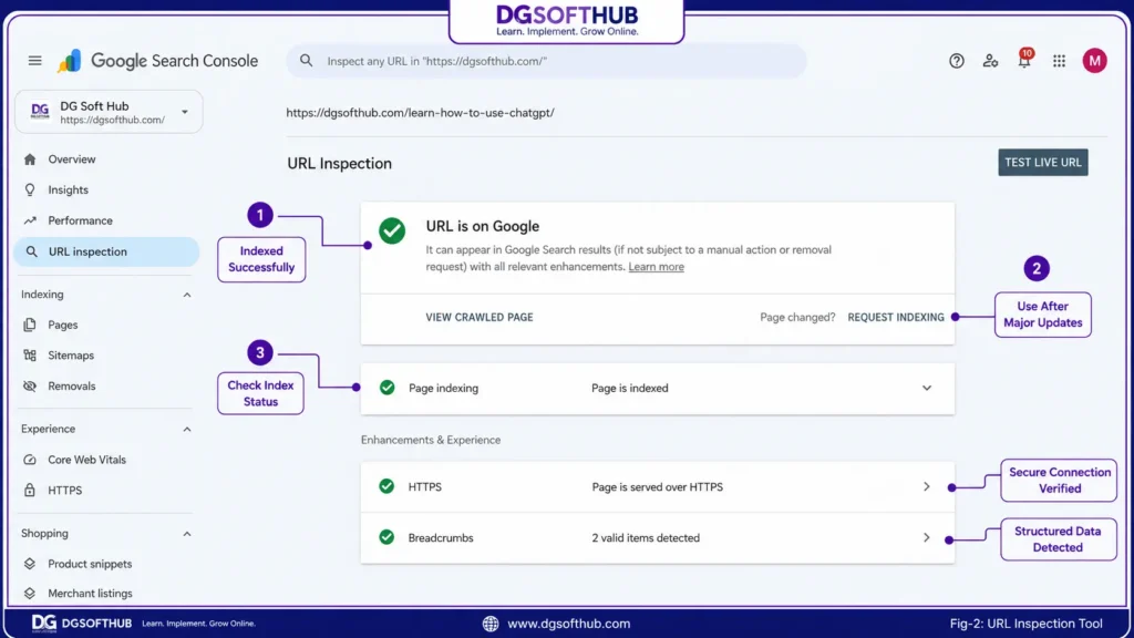 Google Search Console URL Inspection Tool Google Search Console URL Inspection tool showing an indexed page, page indexing status, HTTPS validation, breadcrumb enhancements, and the Request Indexing option.